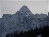 Kranjska Gora - Zelenci